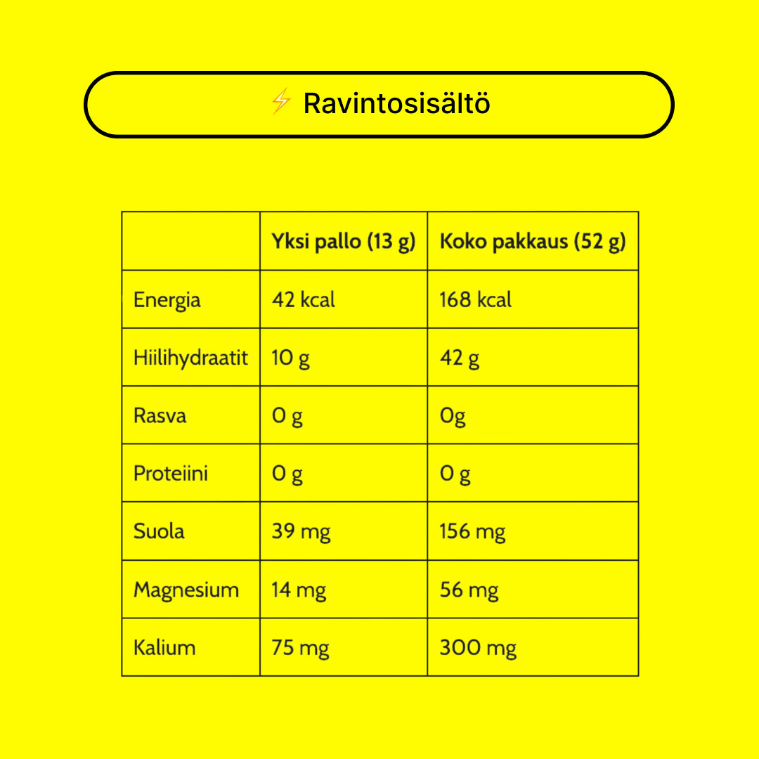 Jollos 6 maun lajitelma